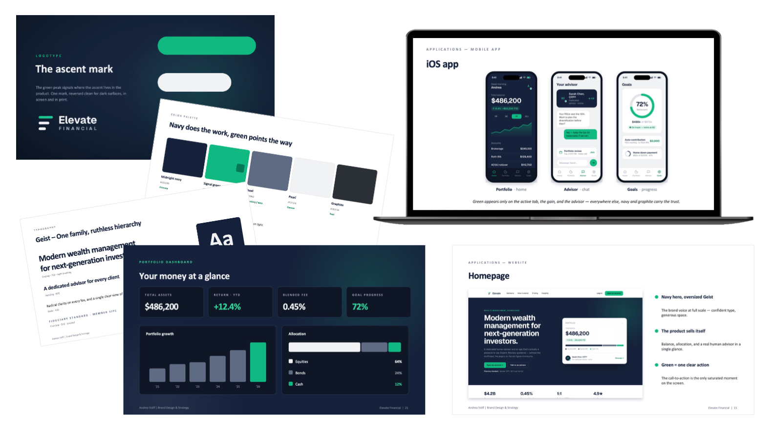 Elevate Financial - Brand Design & Strategy
