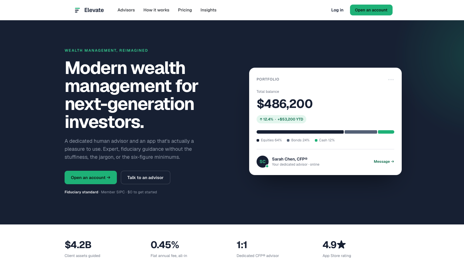 Elevate Financial responsive website homepage.