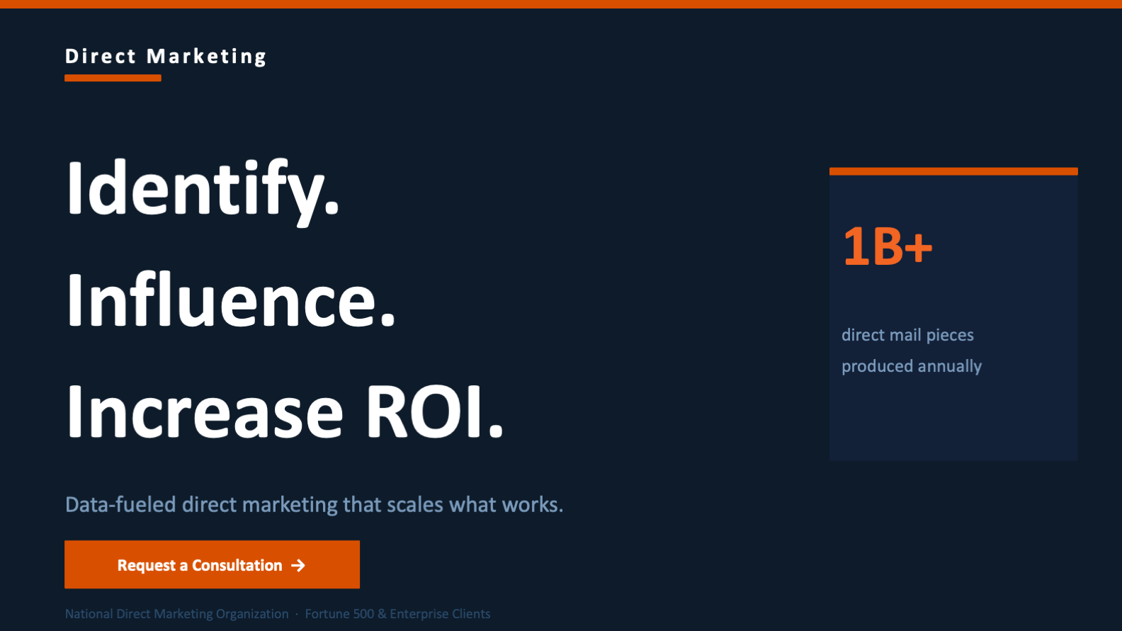 Sales deck cover: Identify. Influence. Increase ROI.