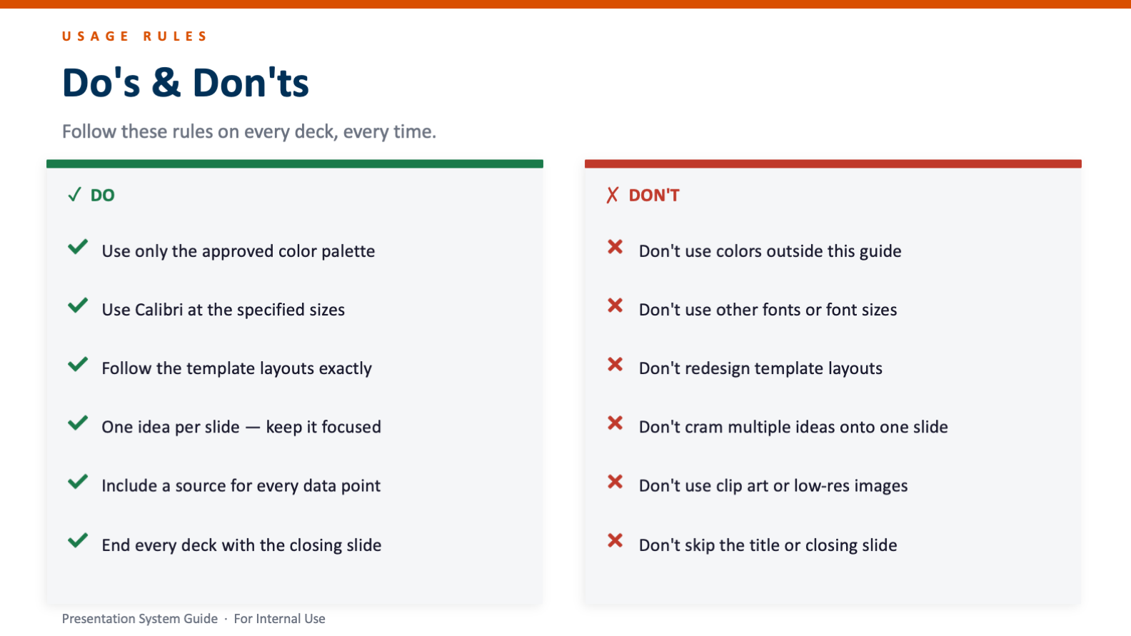 Do's and don'ts usage rules slide