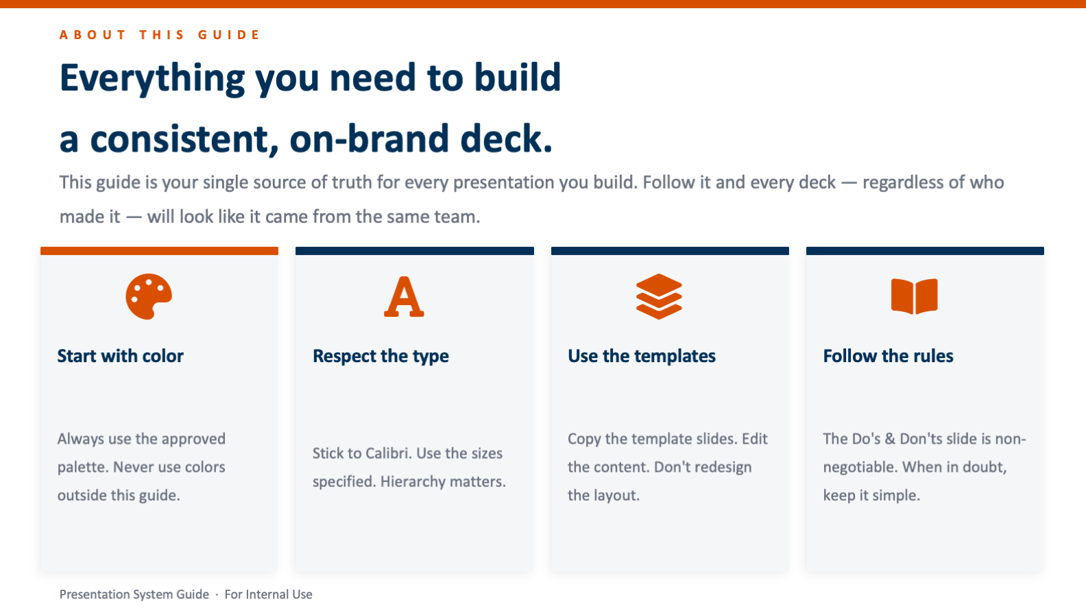 System guide overview slide with four rules: color, type, templates, and rules