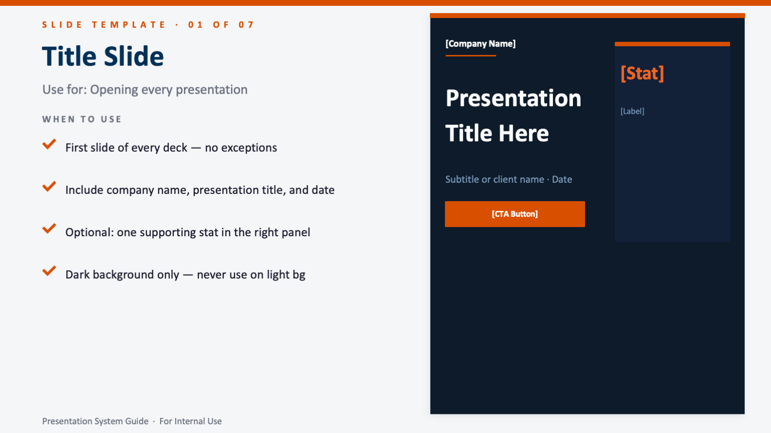 Title slide template with usage guidance