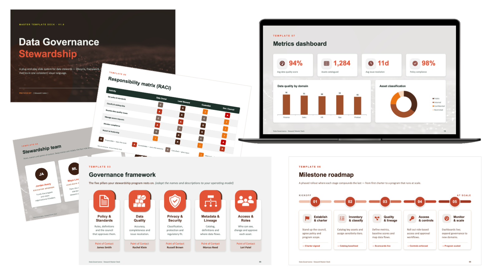 Data Governance Master Deck preview