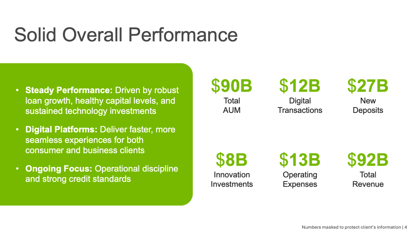 Solid Overall Performance slide with six color-blocked company metrics