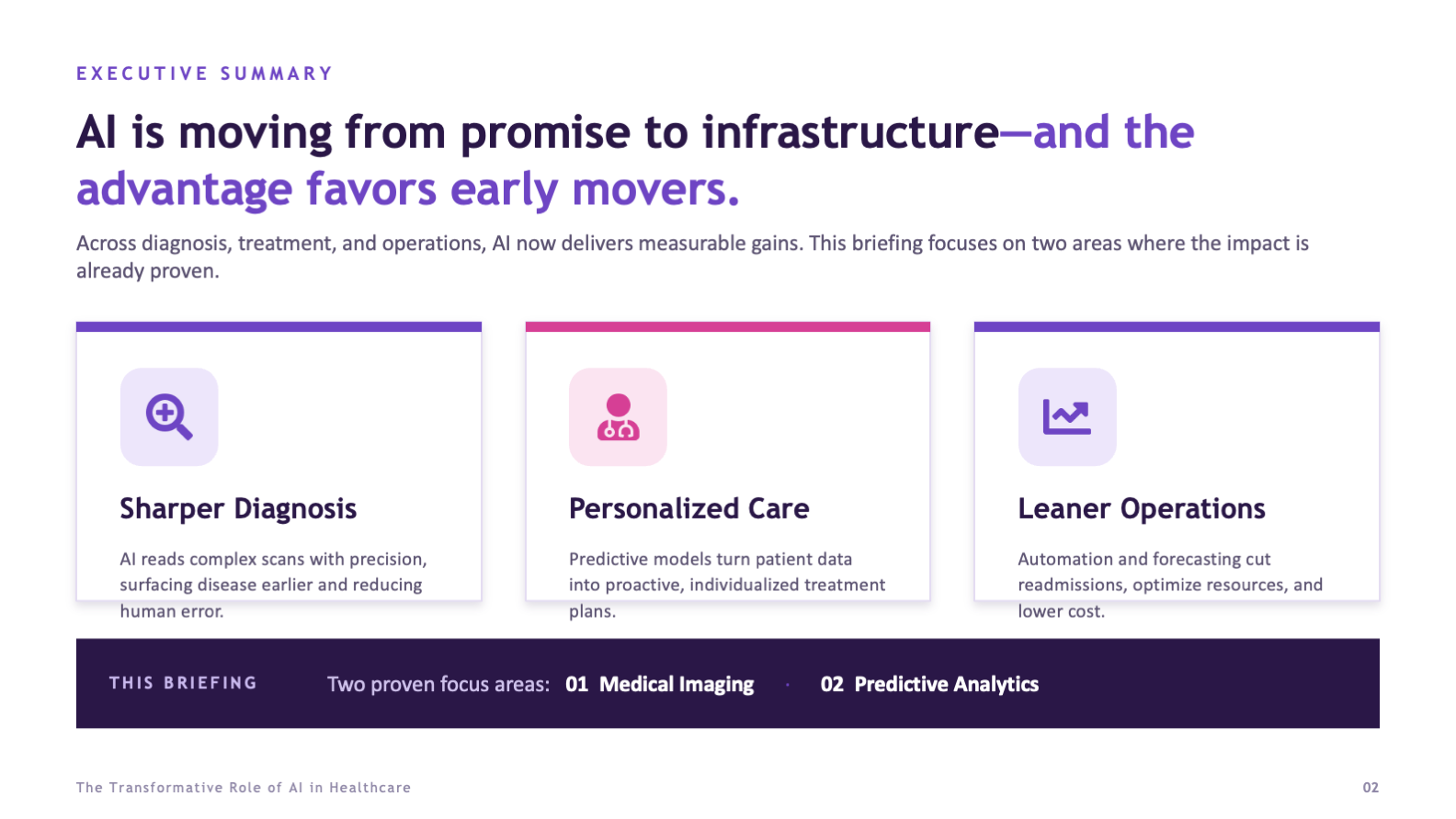 Executive summary slide framing AI as infrastructure with two focus areas