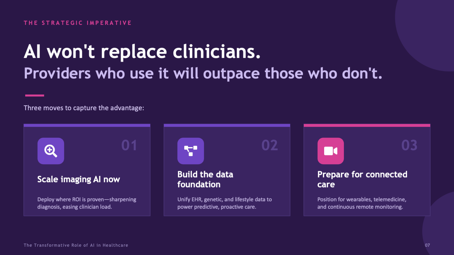 Closing imperative slide with three strategic moves on a dark background