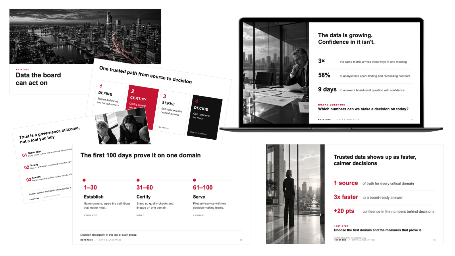 Keystone Data Office executive strategy deck preview