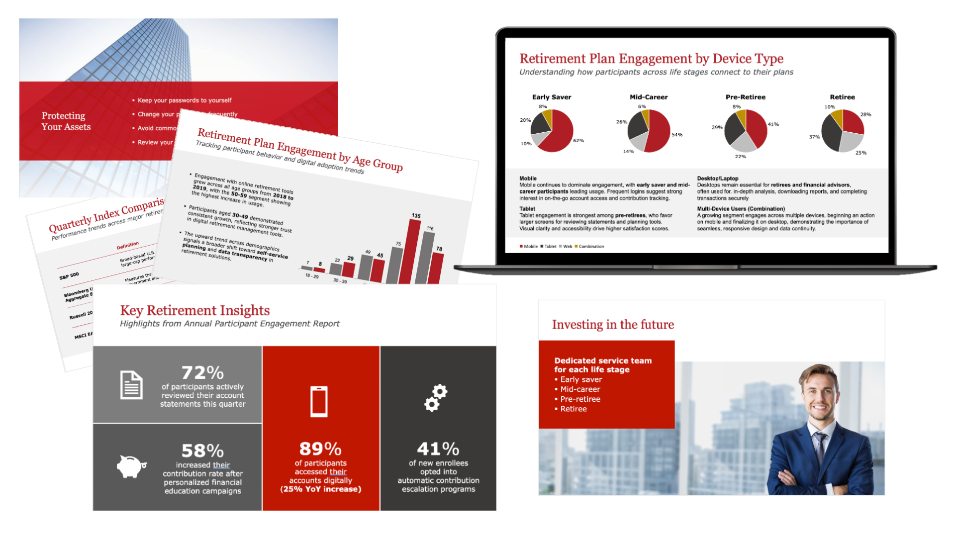 Financial Services Relationship Deck preview